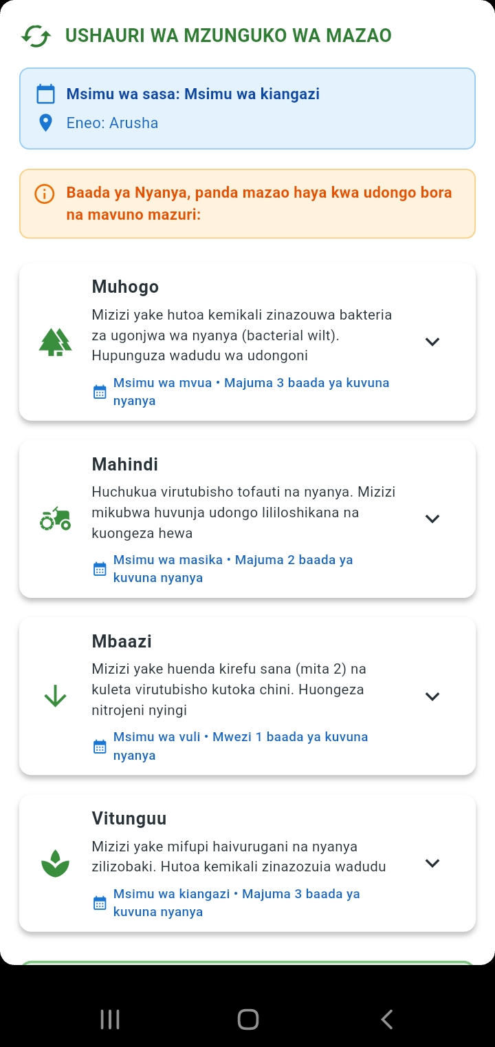 Crop Rotation Recommendations